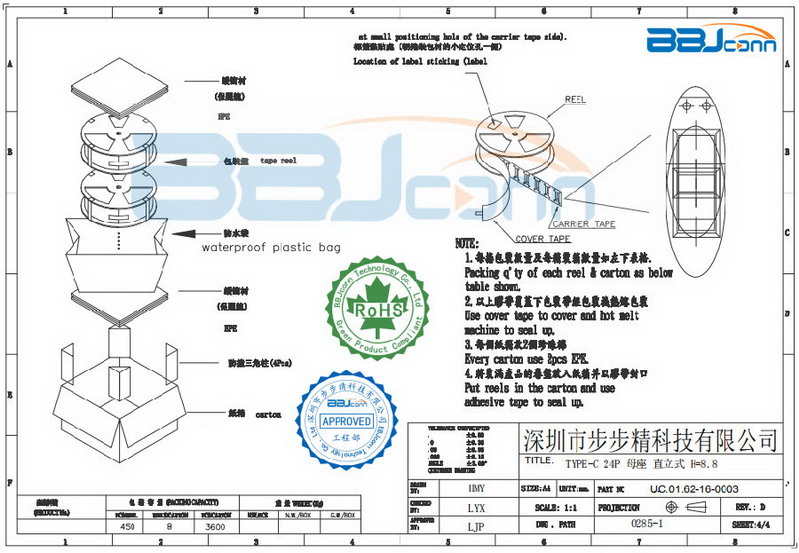 TYPE C連接器-4