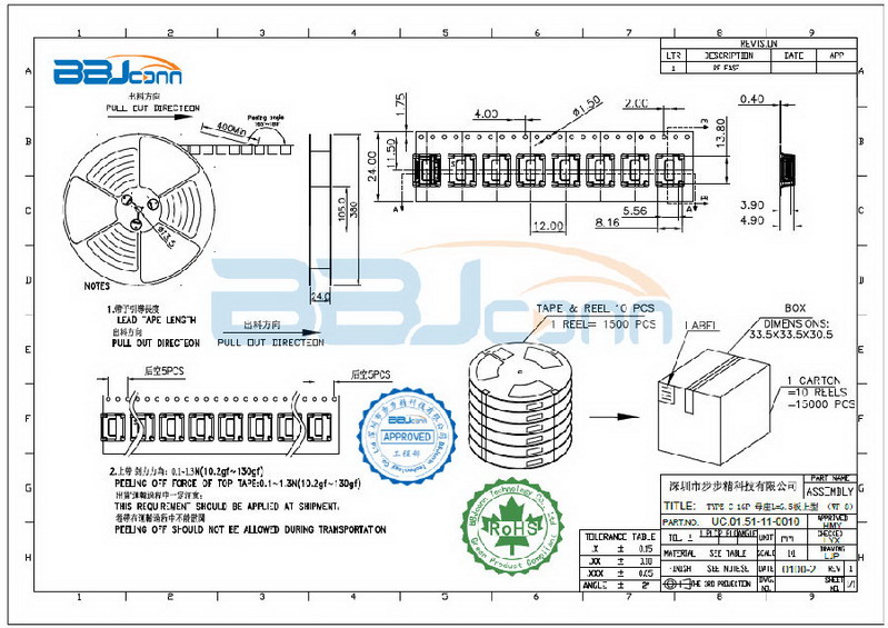 type-c防水接口-3 type-c防水接口-3