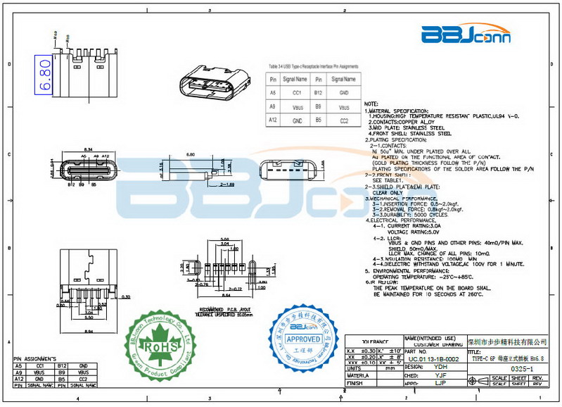 TYPE-C設(shè)計-1 TYPE-C設(shè)計-1